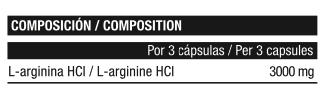 Información nutricional sobre el producto 3000 Arginine – 120 CÁPSULAS
