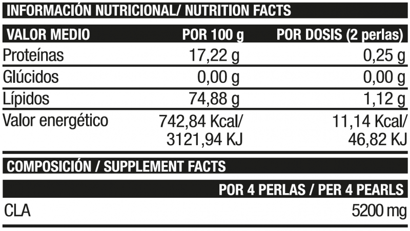 Nutritional information on the product 1300 CLA Conjugated Linoleic Acid Supplement