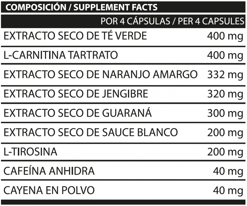 Información nutricional sobre el producto LIPO C4 -120 CÁPSULAS