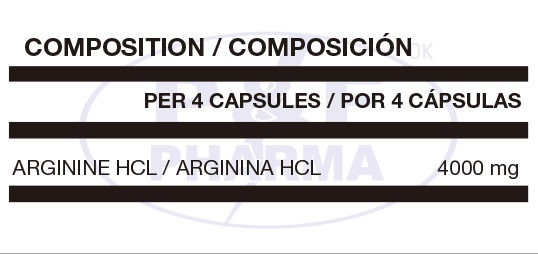 Información nutricional sobre el producto ARGININE – 100 CÁPSULAS
