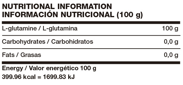 Información nutricional sobre el producto GLUTAMINA 500-300 gr