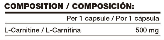 Información nutricional sobre el producto L-CARNITINE – 125 CÁPSULAS