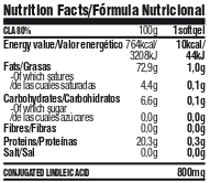 Información nutricional sobre el producto CLA 80% CONJUGATED LINOLEIC ACID SUPPLEMENT -120 SOFTGEL