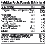 Información nutricional sobre el producto FATZX FATBURNER THERMOGENIC EFFECT – 120 CÁPSULAS