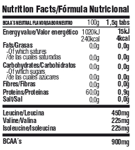 Nutritional information on the product BCAA’S 2.1.1