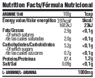 Información nutricional sobre el producto ARGININE – 120 CÁPSULAS