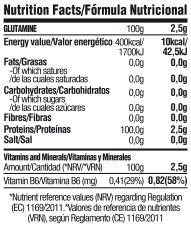 Información nutricional sobre el producto GLUTAMINA 300 gr