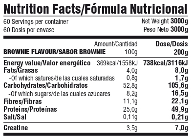 Información nutricional sobre el producto MASS GAINER 12% PROTEIN [15,4 LBS] – 140 SERVINGS
