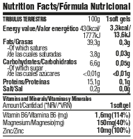 Nutritional information on the product ZMA