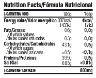 Información nutricional sobre el producto L-CARNITINA 1170 – 120 CÁPSULAS