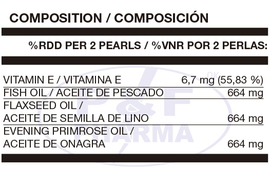 Nutritional information on the product OMEGA 369
