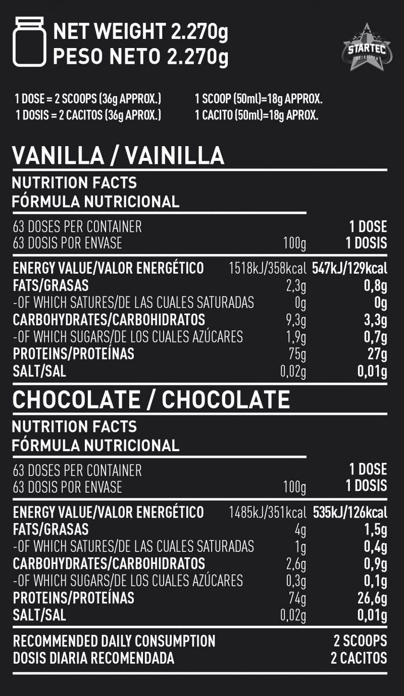 Información nutricional sobre el producto CASEIN DELUXE 5LBS – 70,5 SERVINGS