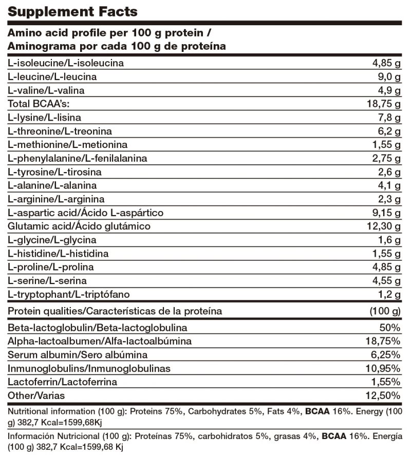 Información nutricional sobre el producto WHEY PROTEIN 5LBS – 72 SERVINGS