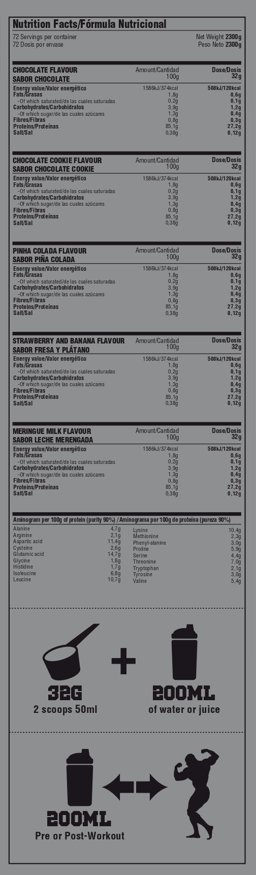 Nutritional information on the product PROTEIN ISOLATE