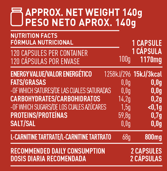 Información nutricional sobre el producto L-CARNITINE – 120 CÁPSULAS