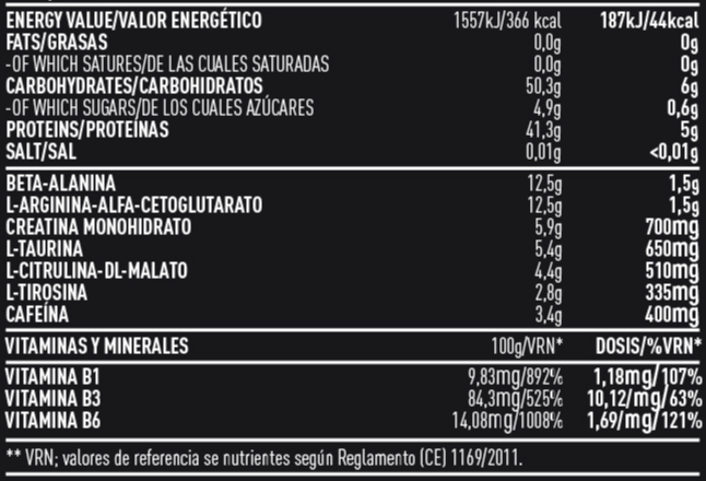 Información nutricional sobre el producto MASTER NITRIC OXIDE 300g – 25 SERVINGS