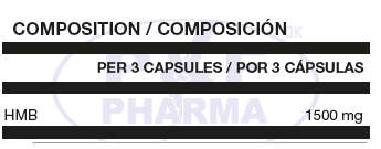 Nutritional information on the product HMB